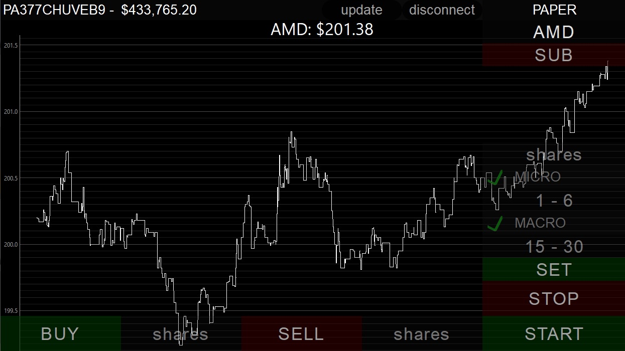 Screenshot of TRENDING LONG